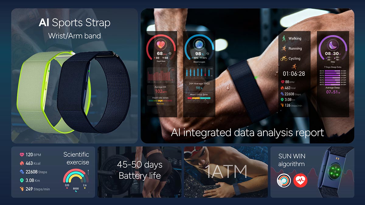 FitBuddy Smart Bracelet met stoffen band